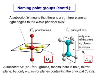 Naming point groups (contd.):

    A subscript ‘h’ means that there is a σh mirror plane at
    right angles to the n-fold...