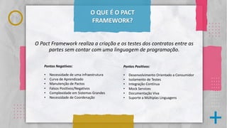 Classificação da informação: Uso Interno
. . . .
. . . .
. . . .
. . . .
. . . .
.
.
.
.
.
.
.
.
.
.
.
.
.
.
.
.
. . . .
. . . .
. . . .
. . . .
. . . .
. . . .
. . . .
. . . .
. . . .
. . . .
. . . .
. . . .
. . . .
. . . .
. . . .
+
. . . .
. . . .
. . . .
. . . .
. . . .
O Pact Framework realiza a criação e os testes dos contratos entre as
partes sem contar com uma linguagem de programação.
Pontos Negativos:
• Necessidade de uma infraestrutura
• Curva de Aprendizado
• Manutenção de Pactos
• Falsos Positivos/Negativos
• Complexidade em Sistemas Grandes
• Necessidade de Coordenação
Pontos Positivos:
• Desenvolvimento Orientado a Consumidor
• Isolamento de Testes
• Integração Contínua
• Mock Services
• Documentação Viva
• Suporte a Múltiplas Linguagens
O QUE É O PACT
FRAMEWORK?
 