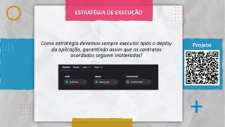 Classificação da informação: Uso Interno
. . . .
. . . .
. . . .
. . . .
. . . .
.
.
.
.
.
.
.
.
.
.
.
.
.
.
.
.
. . . .
. . . .
. . . .
. . . .
. . . .
. . . .
. . . .
. . . .
. . . .
. . . .
. . . .
. . . .
. . . .
. . . .
. . . .
+
Projeto
Como estratégia devemos sempre executar após o deploy
da aplicação, garantindo assim que os contratos
acordados seguem inalterados!
. . . .
. . . .
. . . .
. . . .
. . . .
ESTRATÉGIA DE EXECUÇÃO
 