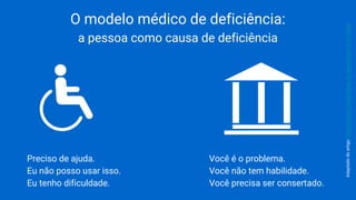 O modelo médico de deficiência:
a pessoa como causa de deficiência
Preciso de ajuda.
Eu não posso usar isso.
Eu tenho dificuldade.
Você é o problema.
Você não tem habilidade.
Você precisa ser consertado.
AdaptadodoartigoUnderstandtheSocialNeedsforAccessibilityinUXDesign
 