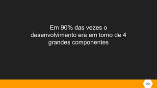 23
Em 90% das vezes o
desenvolvimento era em torno de 4
grandes componentes
 