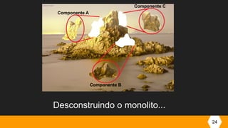 24
Desconstruindo o monolito...
Componente A
Componente B
Componente C
 