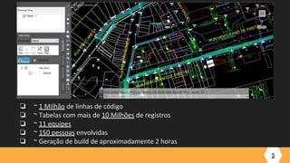 ❏ ~ 1 Milhão de linhas de código
❏ ~ Tabelas com mais de 10 Milhões de registros
❏ ~ 11 equipes
❏ ~ 150 pessoas envolvidas
❏ ~ Geração de build de aproximadamente 2 horas
5
 