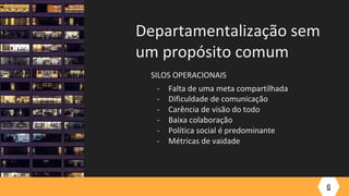 Departamentalização sem
um propósito comum
SILOS OPERACIONAIS
- Falta de uma meta compartilhada
- Dificuldade de comunicação
- Carência de visão do todo
- Baixa colaboração
- Política social é predominante
- Métricas de vaidade
6
 