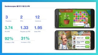 Gardenscapes 플레이어블 및 iRV
3.74
iRV IPM
1.33
Playable ad IPM
1.95
Video IPM
3
Playables
2
IRVs
12
Variations
92%
Increase in...