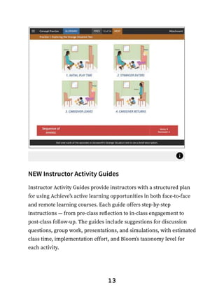 NEW Instructor Activity Guides
Instructor Activity Guides provide instructors with a structured plan
for using Achieve’s active learning opportunities in both face-to-face
and remote learning courses. Each guide offers step-by-step
instructions — from pre-class reflection to in-class engagement to
post-class follow-up. The guides include suggestions for discussion
questions, group work, presentations, and simulations, with estimated
class time, implementation effort, and Bloom’s taxonomy level for
each activity.
13
 