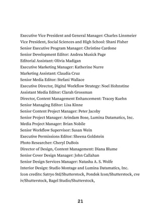 Executive Vice President and General Manager: Charles Linsmeier
Vice President, Social Sciences and High School: Shani Fisher
Senior Executive Program Manager: Christine Cardone
Senior Development Editor: Andrea Musick Page
Editorial Assistant: Olivia Madigan
Executive Marketing Manager: Katherine Nurre
Marketing Assistant: Claudia Cruz
Senior Media Editor: Stefani Wallace
Executive Director, Digital Workflow Strategy: Noel Hohnstine
Assistant Media Editor: Clarah Grossman
Director, Content Management Enhancement: Tracey Kuehn
Senior Managing Editor: Lisa Kinne
Senior Content Project Manager: Peter Jacoby
Senior Project Manager: Arindam Bose, Lumina Datamatics, Inc.
Media Project Manager: Brian Nobile
Senior Workflow Supervisor: Susan Wein
Executive Permissions Editor: Sheena Goldstein
Photo Researcher: Cheryl DuBois
Director of Design, Content Management: Diana Blume
Senior Cover Design Manager: John Callahan
Senior Design Services Manager: Natasha A. S. Wolfe
Interior Design: Studio Montage and Lumina Datamatics, Inc.
Icon credits: Satryo Std/Shutterstock, Pondok Icon/Shutterstock, cve
iv/Shutterstock, Bagel Studio/Shutterstock,
21
 