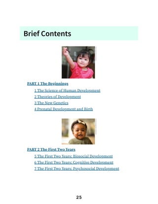 Brief Contents
PART 1 The Beginnings
1 The Science of Human Development
2 Theories of Development
3 The New Genetics
4 Prenatal Development and Birth
PART 2 The First Two Years
5 The First Two Years: Biosocial Development
6 The First Two Years: Cognitive Development
7 The First Two Years: Psychosocial Development
25
 