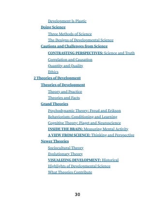 Development Is Plastic
Doing Science
Three Methods of Science
The Designs of Developmental Science
Cautions and Challenges from Science
CONTRASTING PERSPECTIVES: Science and Truth
Correlation and Causation
Quantity and Quality
Ethics
2 Theories of Development
Theories of Development
Theory and Practice
Theories and Facts
Grand Theories
Psychodynamic Theory: Freud and Erikson
Behaviorism: Conditioning and Learning
Cognitive Theory: Piaget and Neuroscience
INSIDE THE BRAIN: Measuring Mental Activity
A VIEW FROM SCIENCE: Thinking and Perspective
Newer Theories
Sociocultural Theory
Evolutionary Theory
VISUALIZING DEVELOPMENT: Historical
Highlights of Developmental Science
What Theories Contribute
30
 