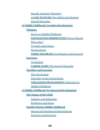 Specific Learning Disorders
A CASE TO STUDY: The Gifted and Talented
Special Education
12 Middle Childhood: Cognitive Development
Thinking
Piaget on Middle Childhood
CONTRASTING PERSPECTIVES: Two or Twenty
Pills a Day?
Vygotsky and Culture
Neuroscience
INSIDE THE BRAIN: Coordination and Capacity
Language
Vocabulary
CAREER ALERT: The Speech Therapist
Teaching and Learning
The Curriculum
Schooling in the United States
VISUALIZING DEVELOPMENT: Education in
Middle Childhood
13 Middle Childhood: Psychosocial Development
The Nature of the Child
Industry and Inferiority
Resilience and Stress
Families During Middle Childhood
Shared and Nonshared Environments
Function and Structure
40
 