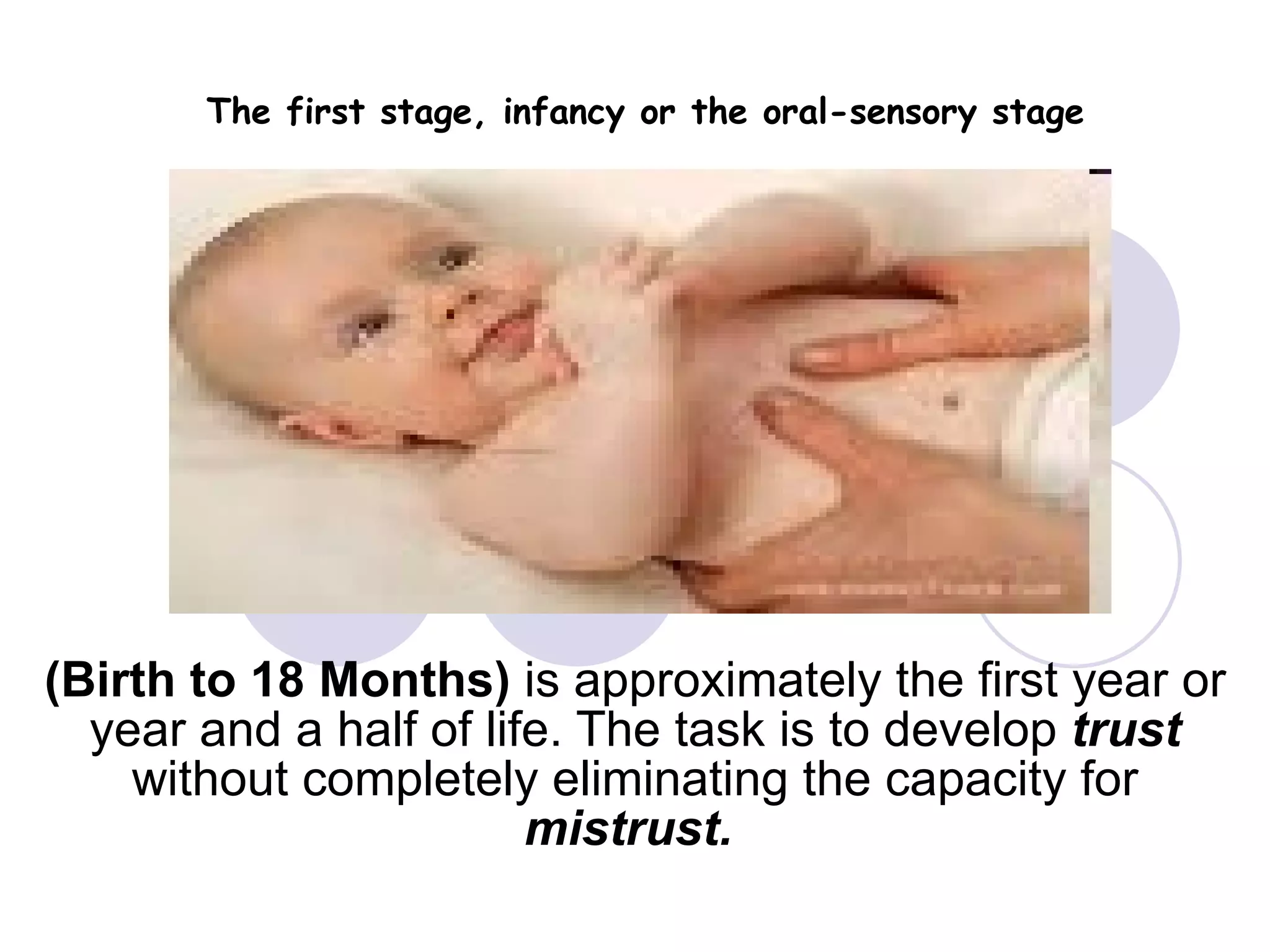 The developmental stages of erik erikson lesson | PPT