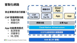 The Development and Prospect of Deploying Cloud-Native O-RAN.pdf