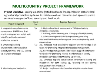 MULTICOUNTRY PROJECT FRAMEWORK
Project Objective: Scaling up of integrated landscape management in salt affected
agricultu...