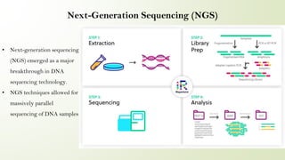 Next-Generation Sequencing (NGS)
• Next-generation sequencing
(NGS) emerged as a major
breakthrough in DNA
sequencing technology.
• NGS techniques allowed for
massively parallel
sequencing of DNA samples.
 
