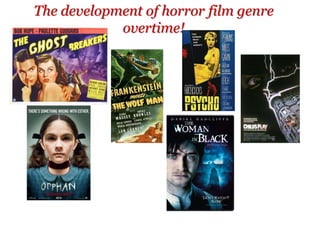The development of horror film genre 
overtime! 
 