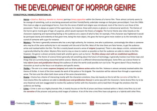 = Trodovs 8 props = Hybrid/Subgenre =Sound = Camera Work = Binary opposition = Lighting = Narrative
STEREOTYPICAL THEMES/CONVENTIONS OF;
- Horror = Good vs. Bad (e.g. monster vs. Human) portrays binary opposition within the themes of a horror film. There almost certainly seems to
be revenge of something, such as one being possessed and their friends/family undertake revenge on that given person/object. From the 1960s
films took an edge on psychological horror, from this the sense of belief and religion was introduced, most of the time to cure those of the
possession. There is always an aspect of the supernatural, for instance, those with visions or ghosts or a dimensional world etc. The themes of
the horror genre mainly give of logic of suspense, which would represent the theory of enigma. The horror theme also relies heavily on the
characters explaining and representing feeling so the audience are a aware of what to feel, for example, if the character was frightened it would
be portrayed clearly and evidently at that given time, being the main object, this gives the horror genre more realism as its the normality to be
scared of someone with a gun for instance.
- Mystery = The hero is generally someone who has a very high authority, for instance, one who is policeman, contrastingly the villain is someone
who may be of the same authority but is not revealed until the end of the film. Most of the time there are false heroes, to get the audience
active and involved within the film. The film is mainly based around a sense of enigma (suspense). There is also always a victim, someone who
is generally killed by the villain. Mystery films tend to stay as close to realism as possible so that the audience are able to relate to the film.
However, the genre is almost certainly mixed with another genre, such as horror. The films always start with an established equilibrium.
- Science-Fiction = The theme of science-fiction generally tell something about the future of technology, it generally involves true fiction laws and
things that are currently being researched within science. Mainly set in a different dimension/world/space. Some films use science-fiction to
help inform (uses and gratification theory) the audience of what the world could possibly turn out to be. The genre doesn’t focus heavily on
characters as much as the focus is on situations and specific events.
- Thriller = The aim is to create suspense (enigma) and make the audience active within the film. Violence is almost certainly involved within the
theme of thriller. It most of the time reveals the work of the police or fire brigade. The resolution will be rational than through a supernatural
sense. The hero and the villain both share some of the same characteristics.
- Drama = Drama has a theme of interacting mostly with the characters emotions; they rely heavily on this to tell the narrative of the film. In
most drama films the audience are able to identify (uses and gratification theory) in some way with the characters. Some drama films try to be
very theatrical and over exaggerated to involve the audience further with the characters and to lead them through the emotions that the
audience are feeling.
- Crime = Crime is seen as a highly dramatic film, it mainly focuses on the life of prison and those involved within it. Most crime films try to tell
the narrative of the prisoner and portray vivid images of violence. A lot of the time crime films have sub-genres or a hybrids with other films.
 