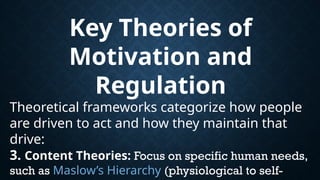 Key Theories of
Motivation and
Regulation
Theoretical frameworks categorize how people
are driven to act and how they maintain that
drive:
3. Content Theories: Focus on specific human needs,
such as Maslow’s Hierarchy (physiological to self-
 