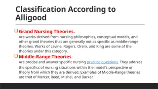 Grand Theory Examples Comprehensive Overview of Nursing Theories and Their Development | PPTX