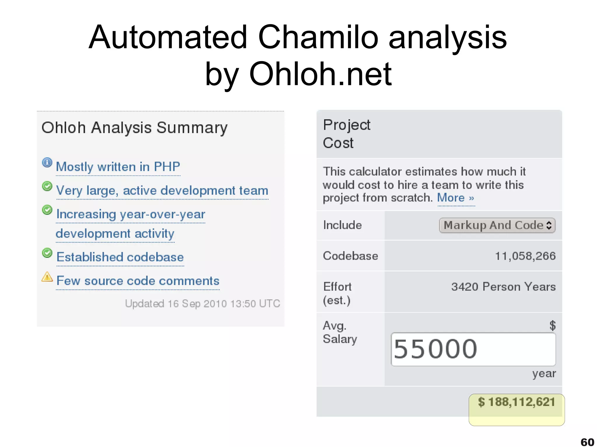 Automated Chamilo analysis
      by Ohloh.net




                             60
 
