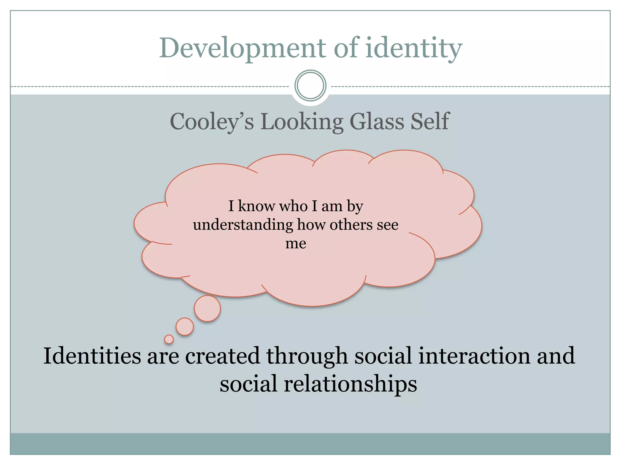 Development of identityCooley’s Looking Glass SelfIdentities are created through social interaction and social relationshipsI know who I am by understanding how others see me