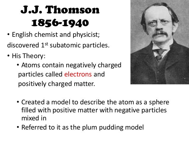 What is the J. J. Thompson Atomic Model?