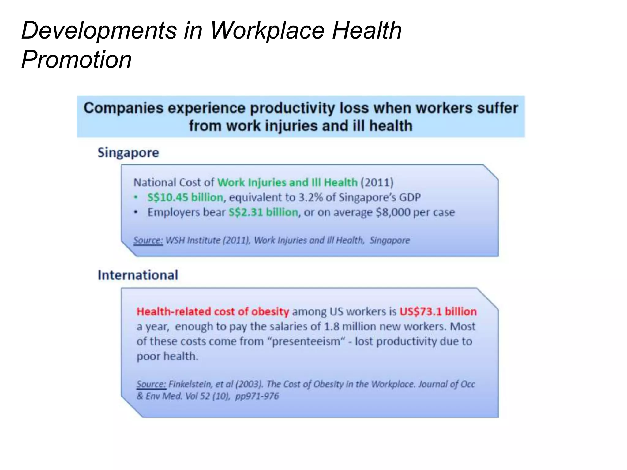 Developments in Workplace Health
Promotion
 