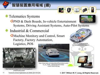 © 2017 William W.-Y. Liang, All Rights Reserved.
智慧裝置應用場域 (續)
Telematics Systems
PND & Dash Boards, In-vehicle Entertainme...