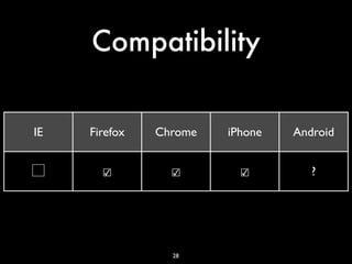 Compatibility


IE   Firefox   Chrome   iPhone   Android


☐      ☑         ☑        ☑         ?




                 28
 