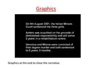 Graphics

Graphics at the end to close the narrative.

 