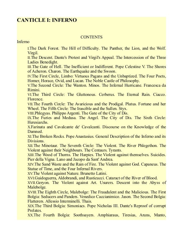 Dante Divine Comedy Inferno Summary