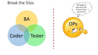 Break the Silos
BA
TesterCoder
You forgot to
give me a role
in your Scrum
you Scum!!
OPs
 