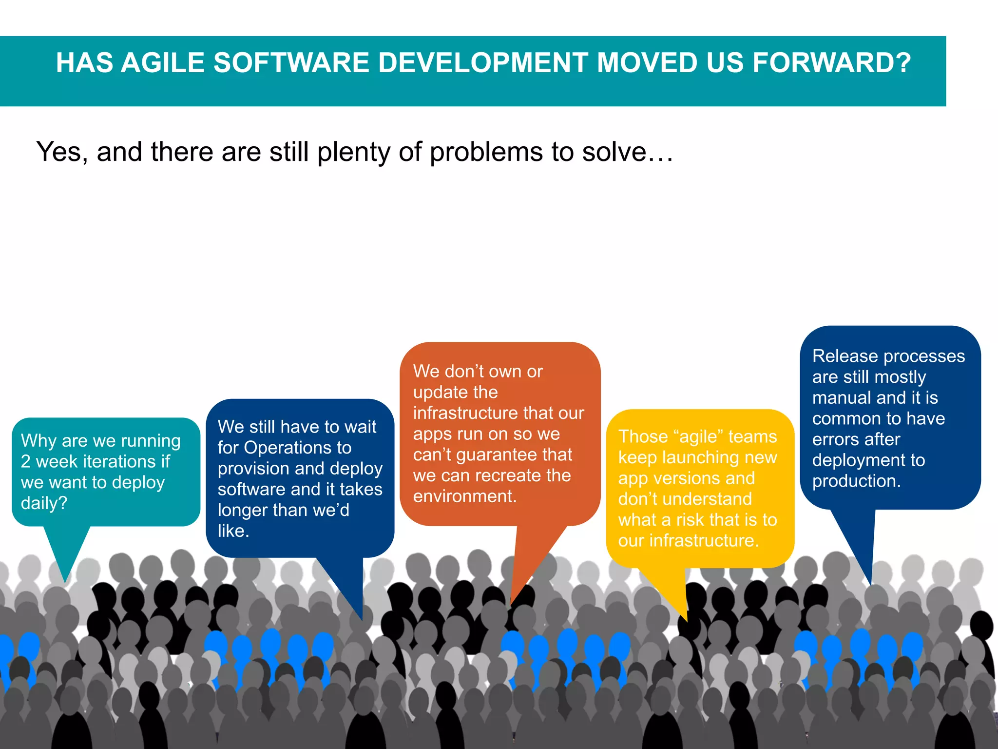 Agile, Innovation & Beyond!
Yes, and there are still plenty of problems to solve…
Why are we running
2 week iterations if
we want to deploy
daily?
We still have to wait
for Operations to
provision and deploy
software and it takes
longer than we’d
like.
We don’t own or
update the
infrastructure that our
apps run on so we
can’t guarantee that
we can recreate the
environment.
Those “agile” teams
keep launching new
app versions and
don’t understand
what a risk that is to
our infrastructure.
Release processes
are still mostly
manual and it is
common to have
errors after
deployment to
production.
HAS AGILE SOFTWARE DEVELOPMENT MOVED US FORWARD?
 