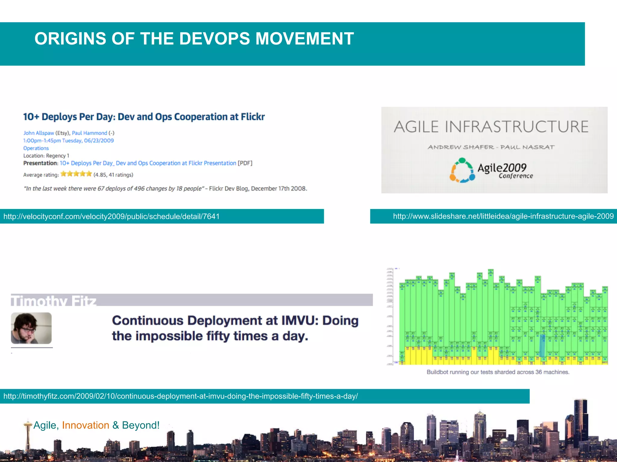 Agile, Innovation & Beyond!
http://velocityconf.com/velocity2009/public/schedule/detail/7641
ORIGINS OF THE DEVOPS MOVEMENT
http://www.slideshare.net/littleidea/agile-infrastructure-agile-2009
http://timothyfitz.com/2009/02/10/continuous-deployment-at-imvu-doing-the-impossible-fifty-times-a-day/
 