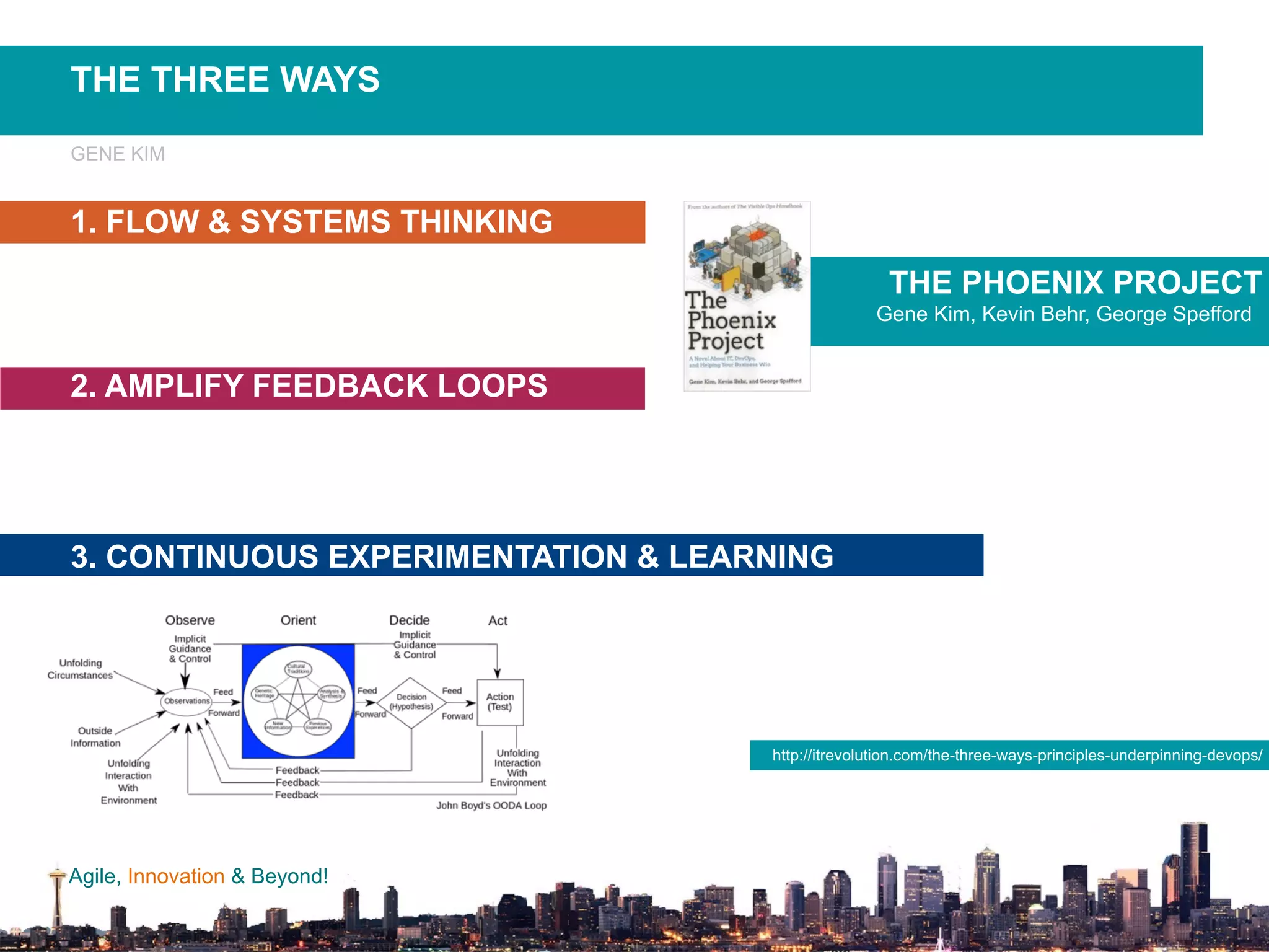 Agile, Innovation & Beyond!
THE THREE WAYS
2. AMPLIFY FEEDBACK LOOPS
3. CONTINUOUS EXPERIMENTATION & LEARNING
1. FLOW & SYSTEMS THINKING
GENE KIM
THE PHOENIX PROJECT
Gene Kim, Kevin Behr, George Spefford
http://itrevolution.com/the-three-ways-principles-underpinning-devops/
 