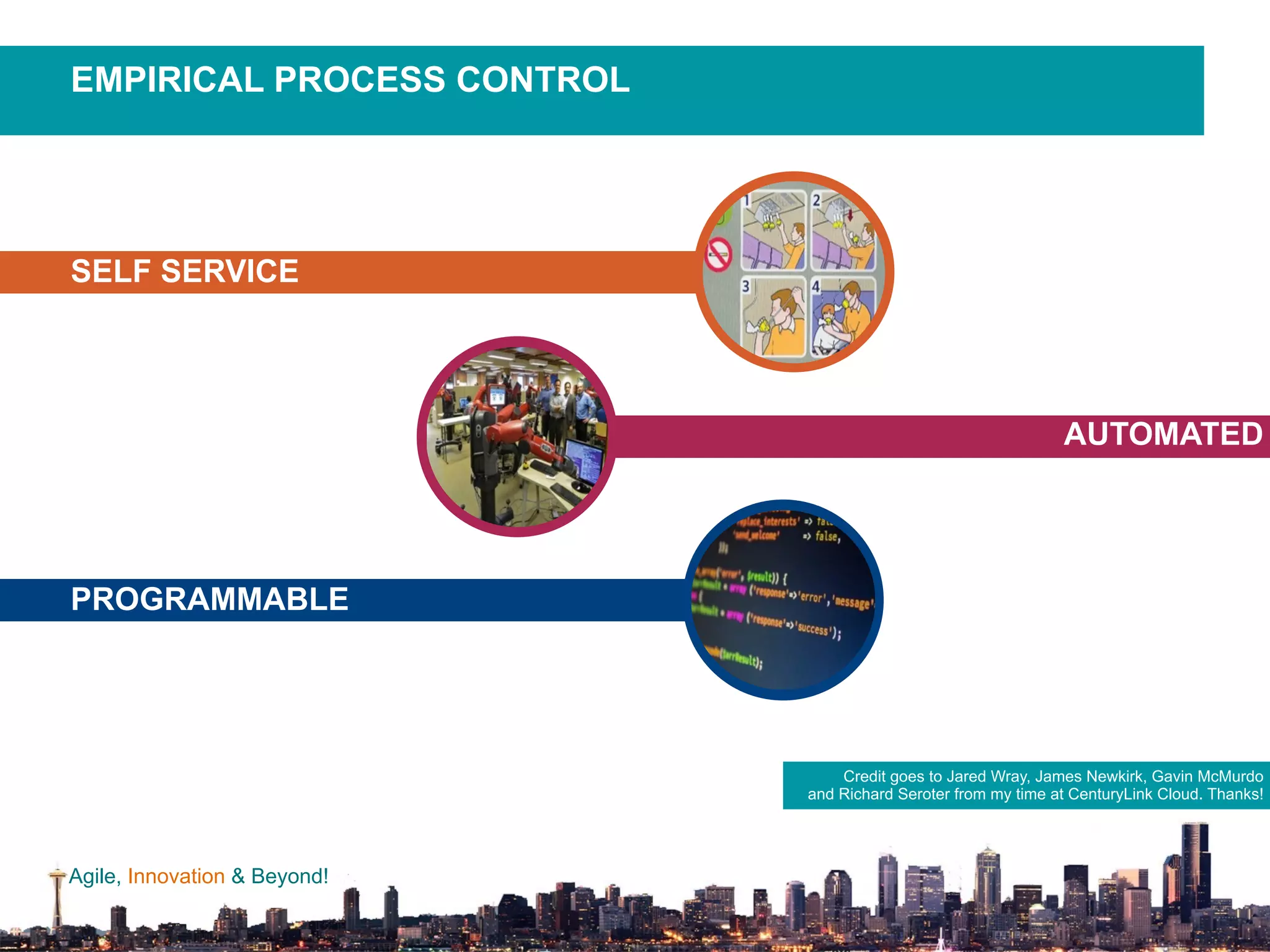 Agile, Innovation & Beyond!
DEVOPS TECHNICAL VALUES
AUTOMATED
PROGRAMMABLE
SELF SERVICE
Credit goes to Jared Wray, James Newkirk, Gavin McMurdo
and Richard Seroter from my time at CenturyLink Cloud. Thanks!
 
