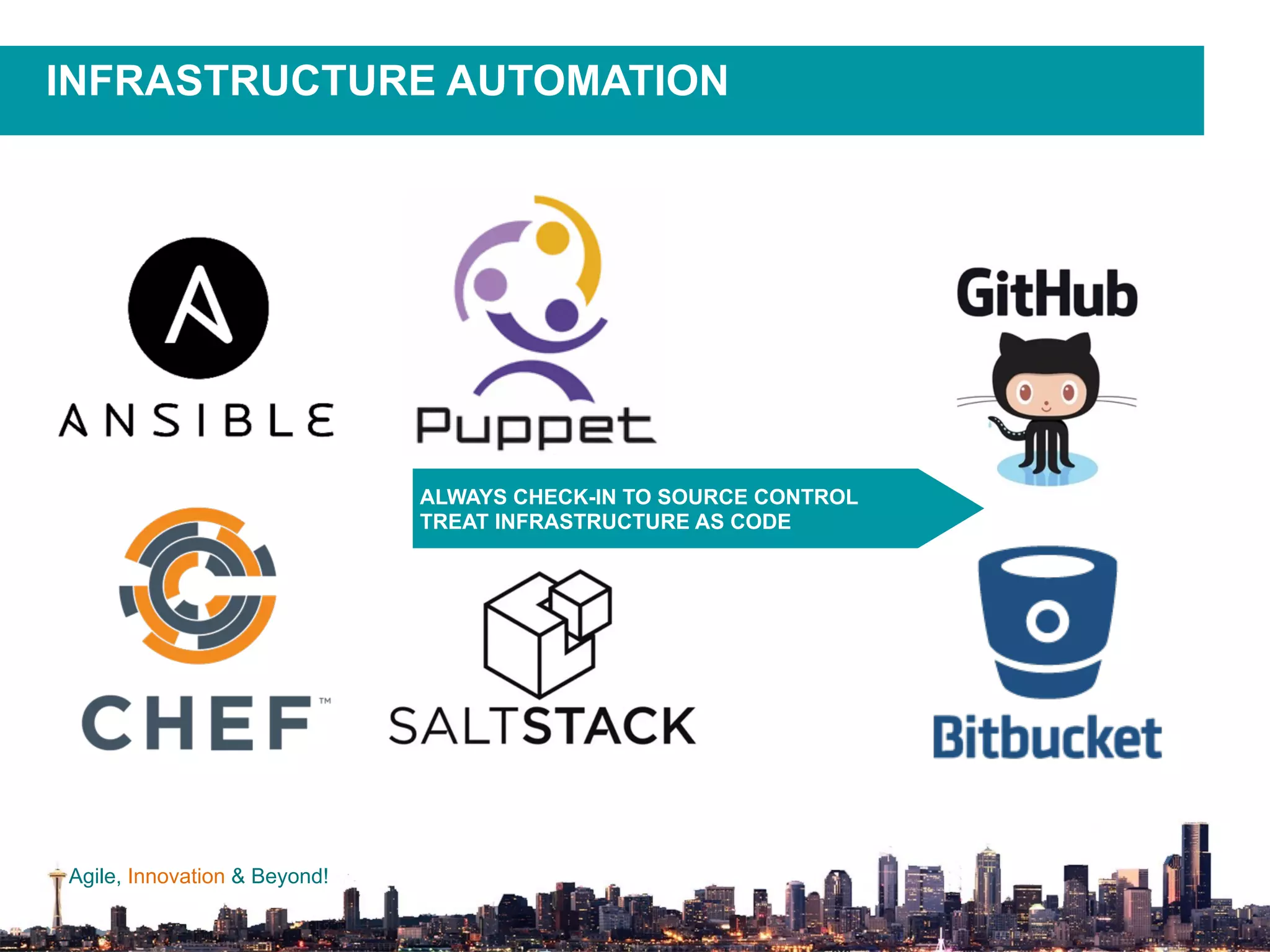 Agile, Innovation & Beyond!
INFRASTRUCTURE AUTOMATION
ALWAYS CHECK-IN TO SOURCE CONTROL
TREAT INFRASTRUCTURE AS CODE
 