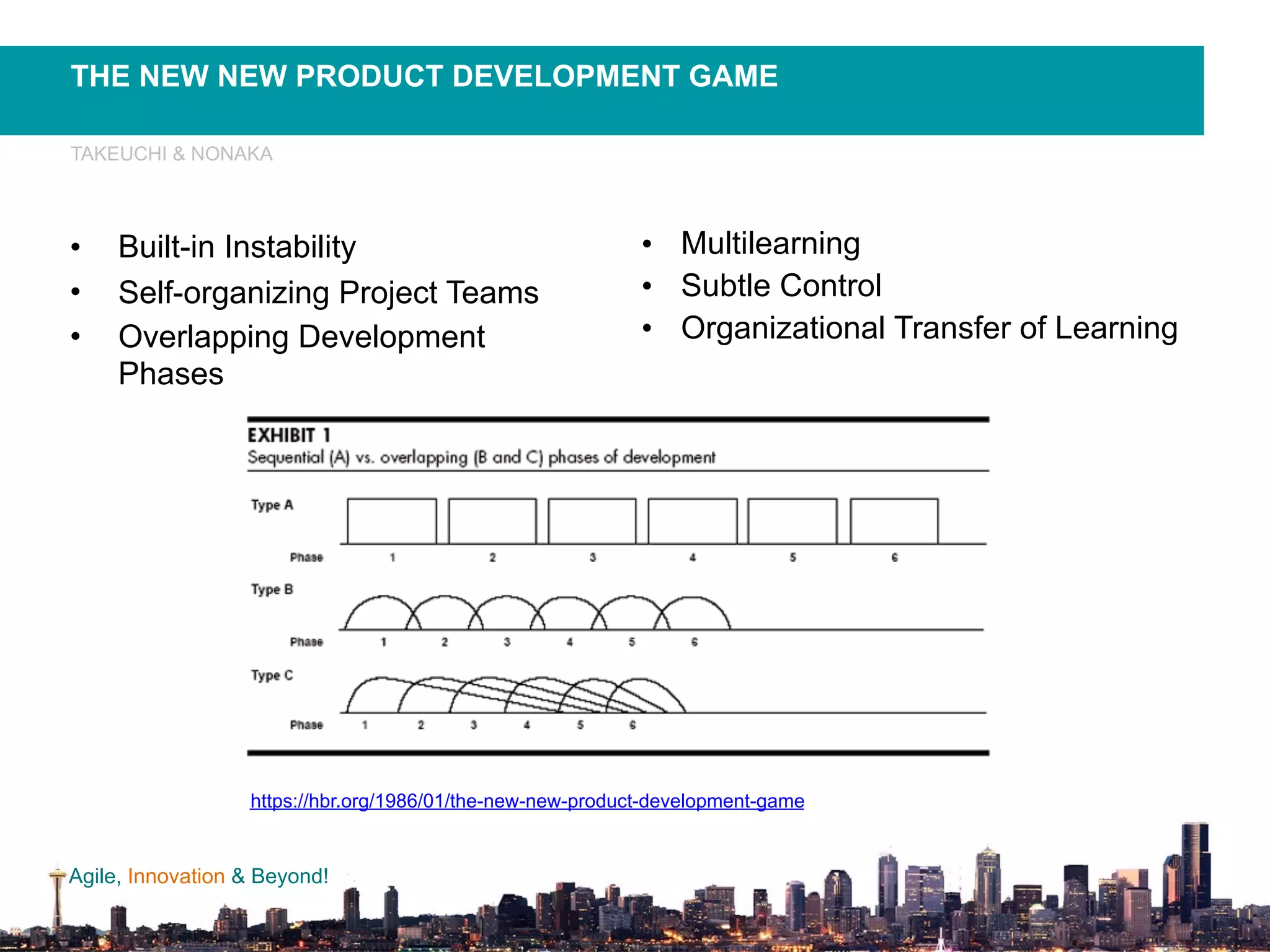 Agile, Innovation & Beyond!
THE NEW NEW PRODUCT DEVELOPMENT GAME 
• Built-in Instability
• Self-organizing Project Teams
• Overlapping Development
Phases
https://hbr.org/1986/01/the-new-new-product-development-game
• Multilearning
• Subtle Control
• Organizational Transfer of Learning
TAKEUCHI & NONAKA
 
