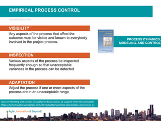 Agile, Innovation & Beyond!
EMPIRICAL PROCESS CONTROL
INSPECTION
ADAPTATION
VISIBILITY
Any aspects of the process that affect the
outcome must be visible and known to everybody
involved in the project process.
Various aspects of the process be inspected
frequently enough so that unacceptable
variances in the process can be detected
Adjust the process if one or more aspects of the
process are in an unacceptable range
PROCESS DYNAMICS,
MODELING, AND CONTROL
OGUNNAIKE & RAY
Story	of	meeting	with	Tunde,	an	author	of	book	above,	at	Dupont	from	Ken	Schwaber	
https://kenschwaber.wordpress.com/2010/06/10/waterfall-leankanban-and-scrum-2/	
 
