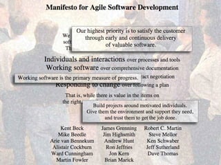 Agile, Innovation & Beyond!
 