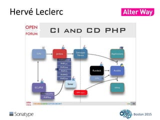 Boston 2015
Hervé Leclerc
 