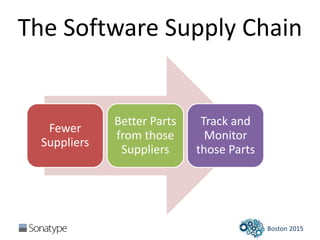 Boston 2015
The Software Supply Chain
Fewer
Suppliers
Better Parts
from those
Suppliers
Track and
Monitor
those Parts
 