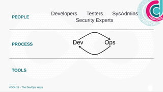 PEOPLEPEOPLE
Developers Testers SysAdmins
Security Experts
PROCESSPROCESS
TOOLSTOOLS
#DOH19 - The DevOps Ways
 