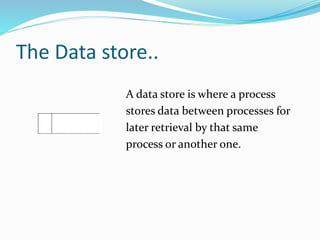 The Data store..
A data store is where a process
stores data between processes for
later retrieval by that same
process or another one.
 