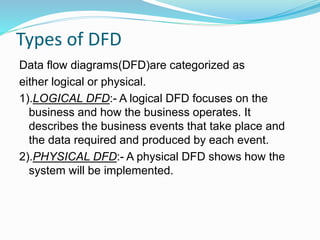 Types of DFD
Data flow diagrams(DFD)are categorized as
either logical or physical.
1).LOGICAL DFD:- A logical DFD focuses on the
business and how the business operates. It
describes the business events that take place and
the data required and produced by each event.
2).PHYSICAL DFD:- A physical DFD shows how the
system will be implemented.
 