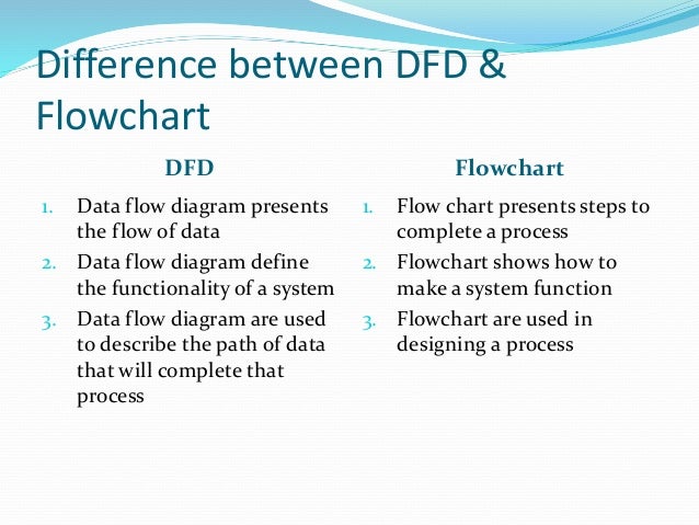 What Is The Difference Between Data Flow Diagram And Flowchart Images