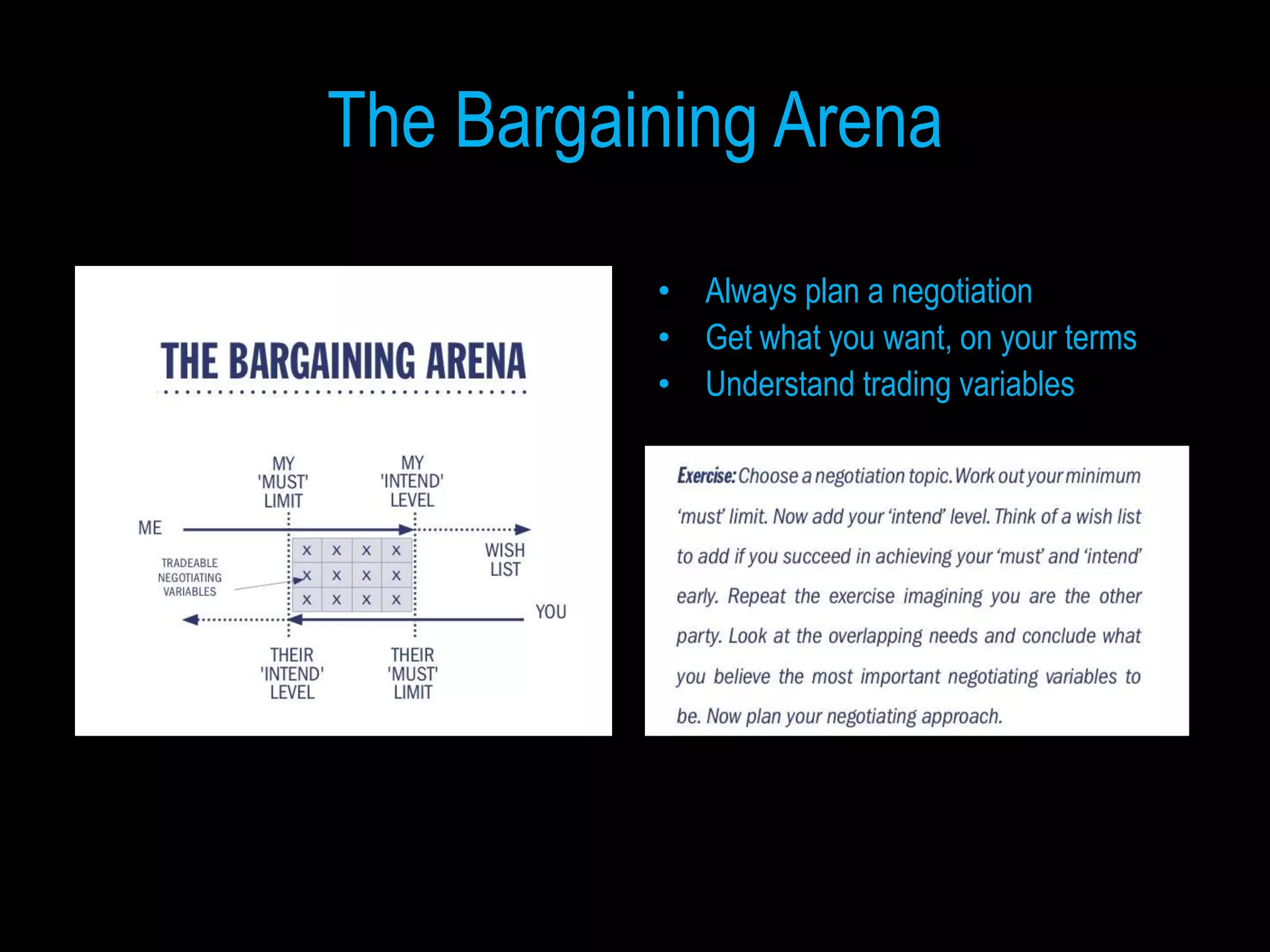 The Bargaining Arena

          • Always plan a negotiation
          • Get what you want, on your terms
          • Understand trading variables
 