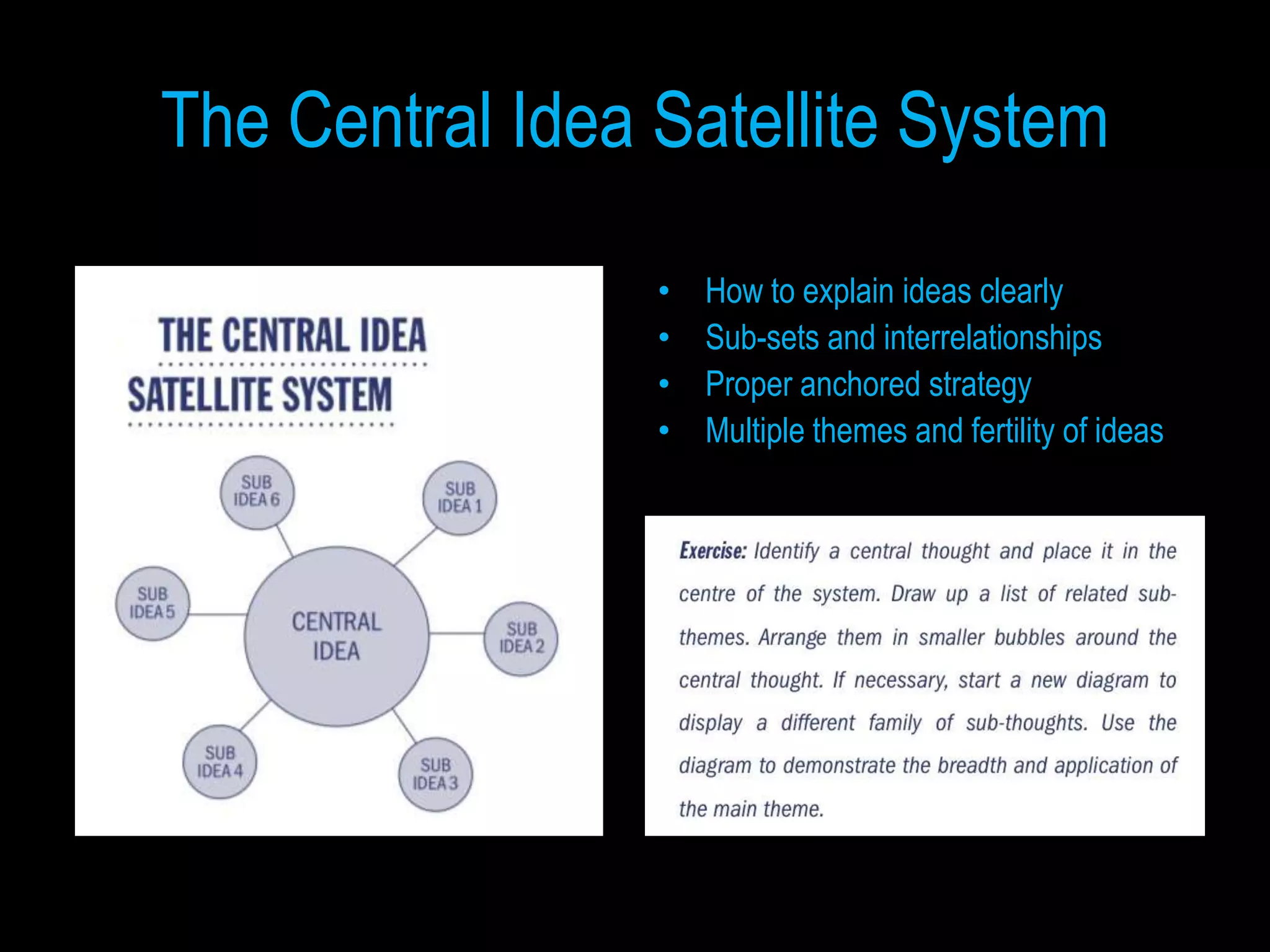 The Central Idea Satellite System

                 •   How to explain ideas clearly
                 •   Sub-sets and interrelationships
                 •   Proper anchored strategy
                 •   Multiple themes and fertility of ideas
 