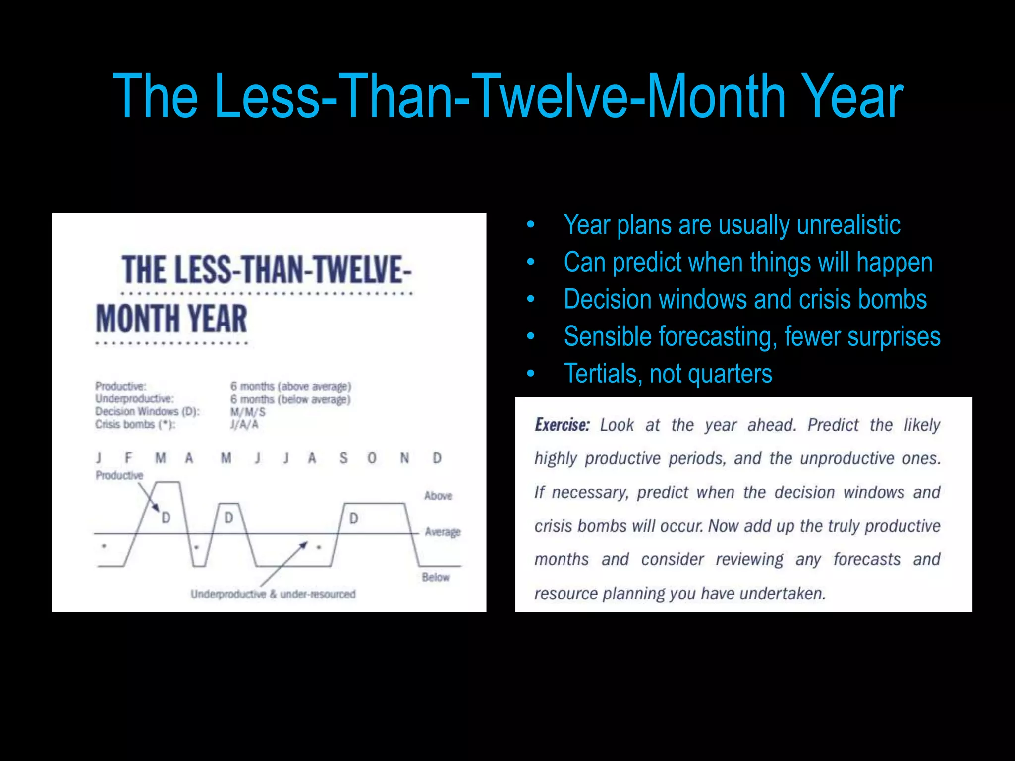 The Less-Than-Twelve-Month Year
                •   Year plans are usually unrealistic
                •   Can predict when things will happen
                •   Decision windows and crisis bombs
                •   Sensible forecasting, fewer surprises
                •   Tertials, not quarters
 