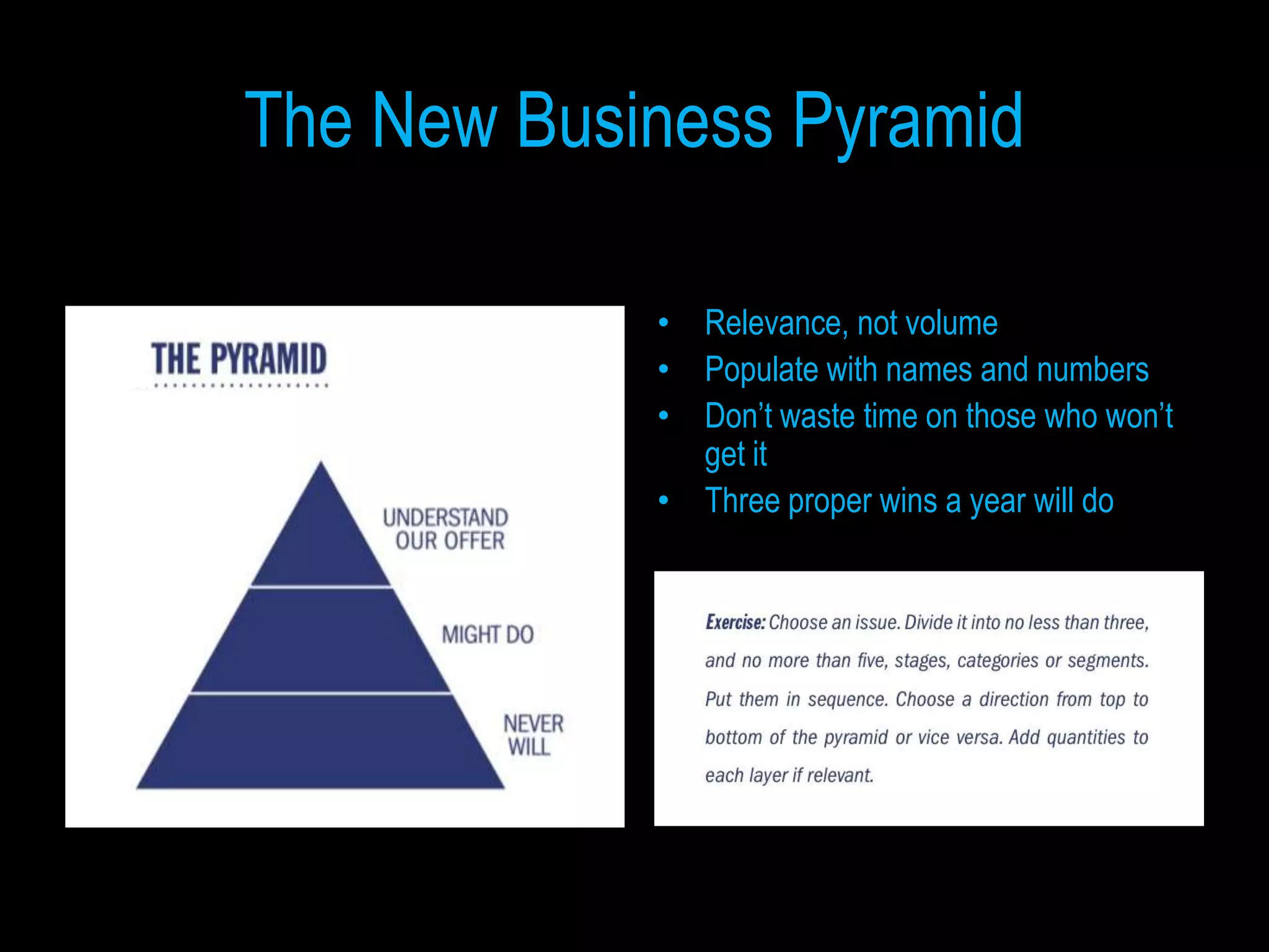 The New Business Pyramid

            • Relevance, not volume
            • Populate with names and numbers
            • Don’t waste time on those who won’t
              get it
            • Three proper wins a year will do
 