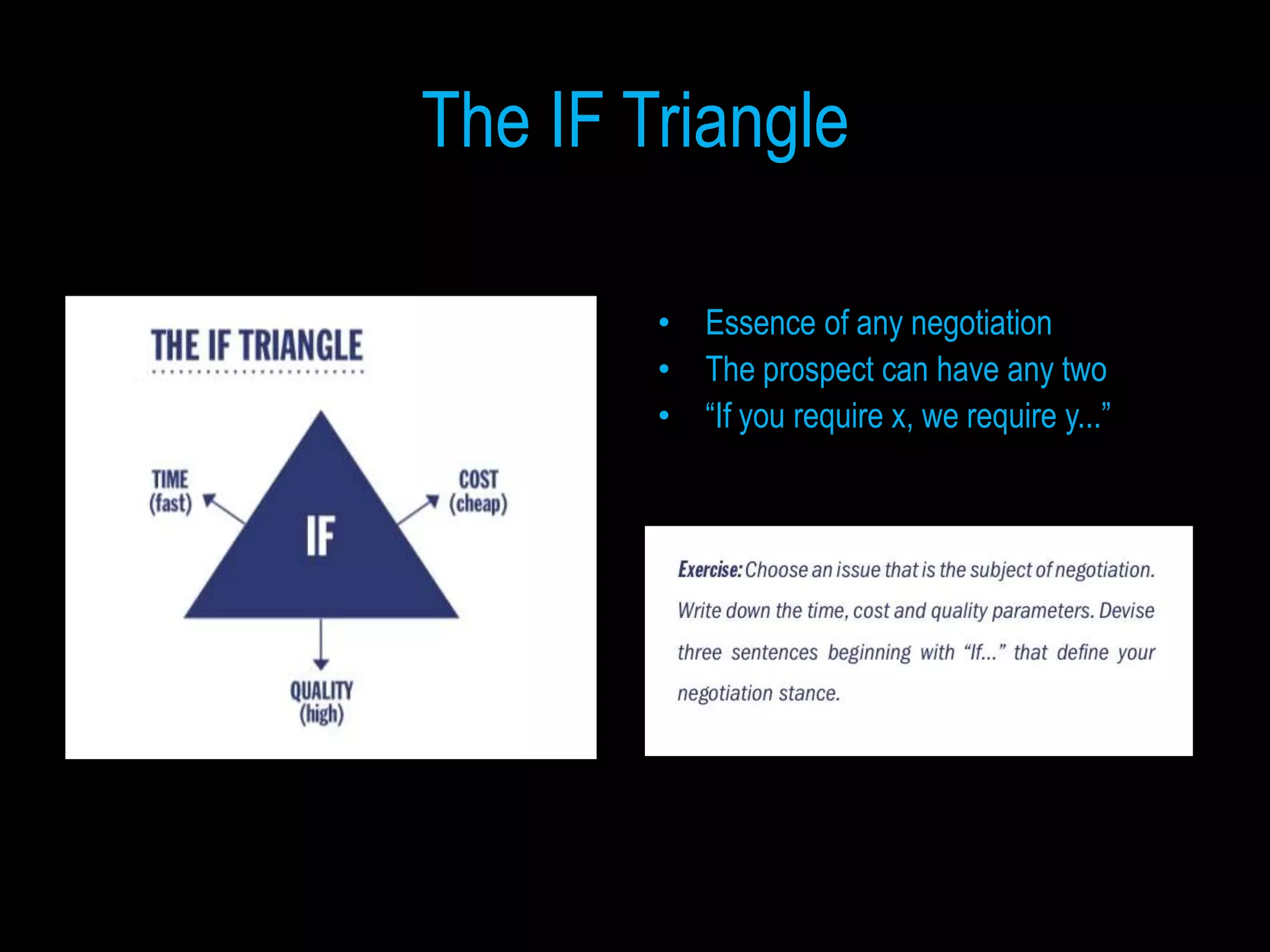 The IF Triangle

        • Essence of any negotiation
        • The prospect can have any two
        • “If you require x, we require y...”
 